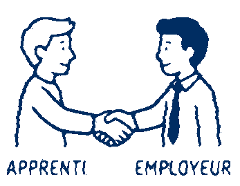 Démissionner et changer d'entreprise